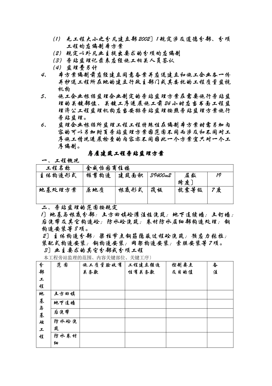 商住楼工程施工旁站监理方案_第2页