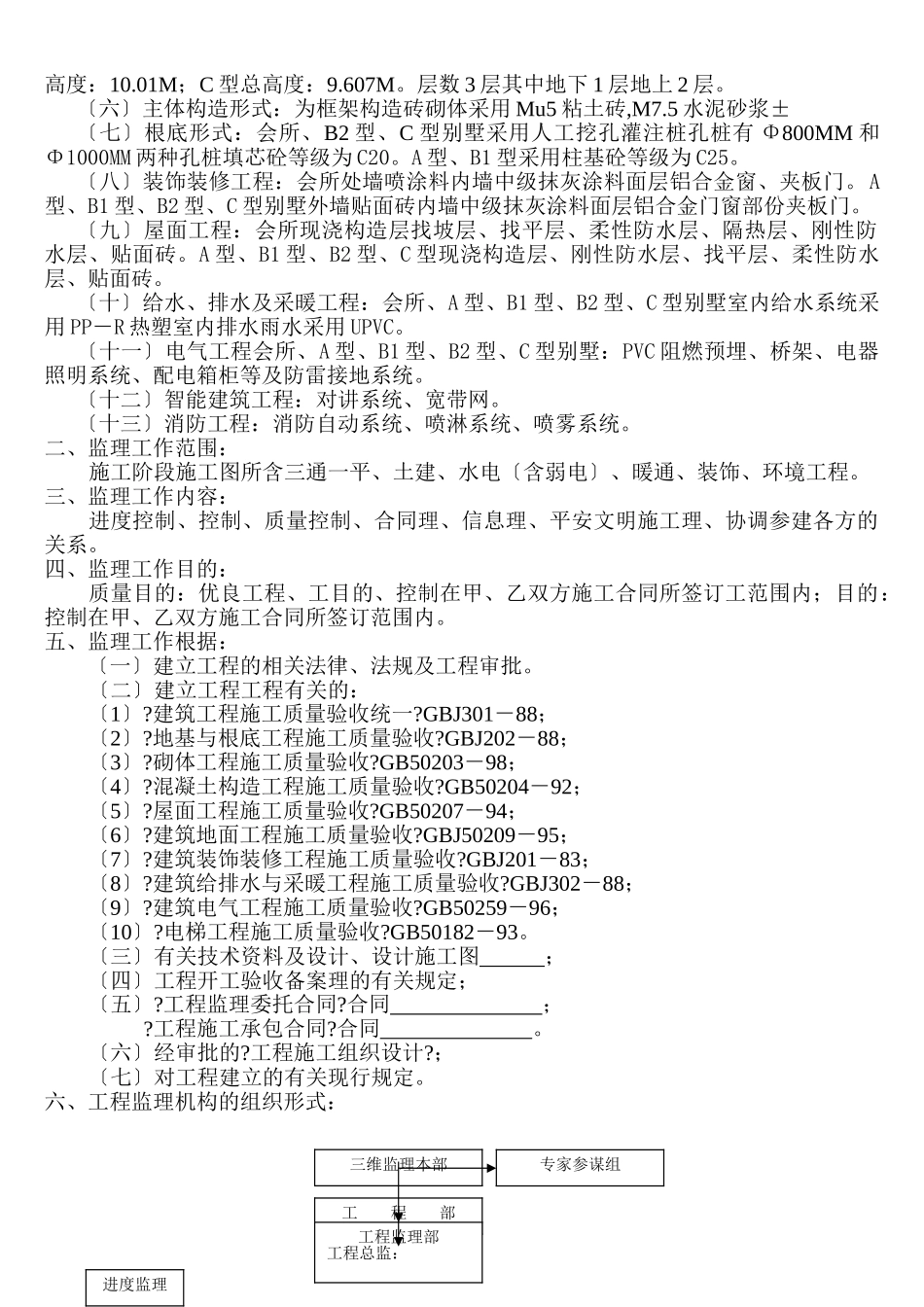 中天花园库区别墅会所、A型、B1型、B2型、C型工程监理规划_第2页