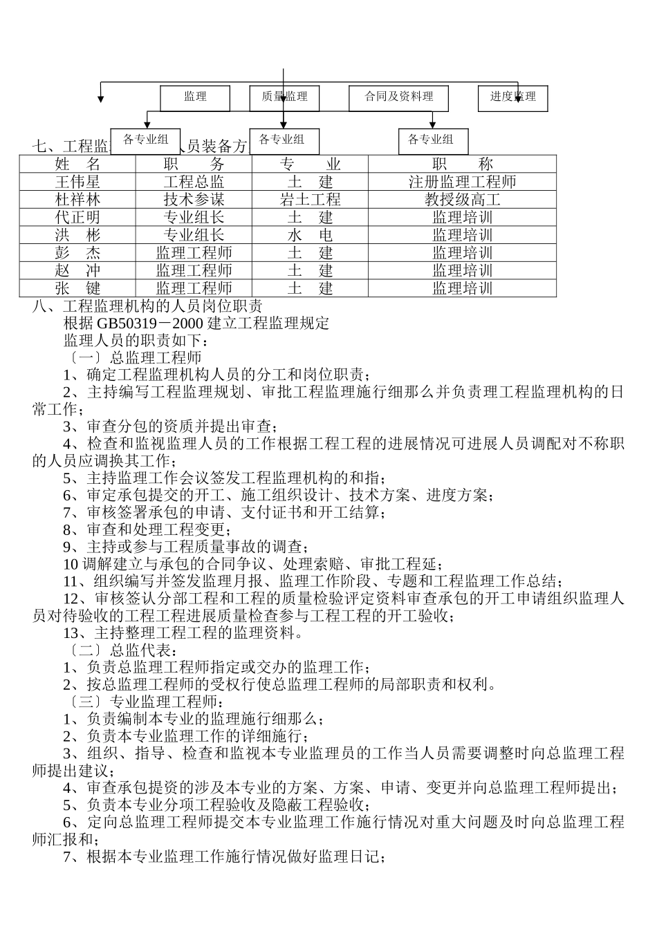 中天花园库区别墅会所、A型、B1型、B2型、C型工程监理规划_第3页