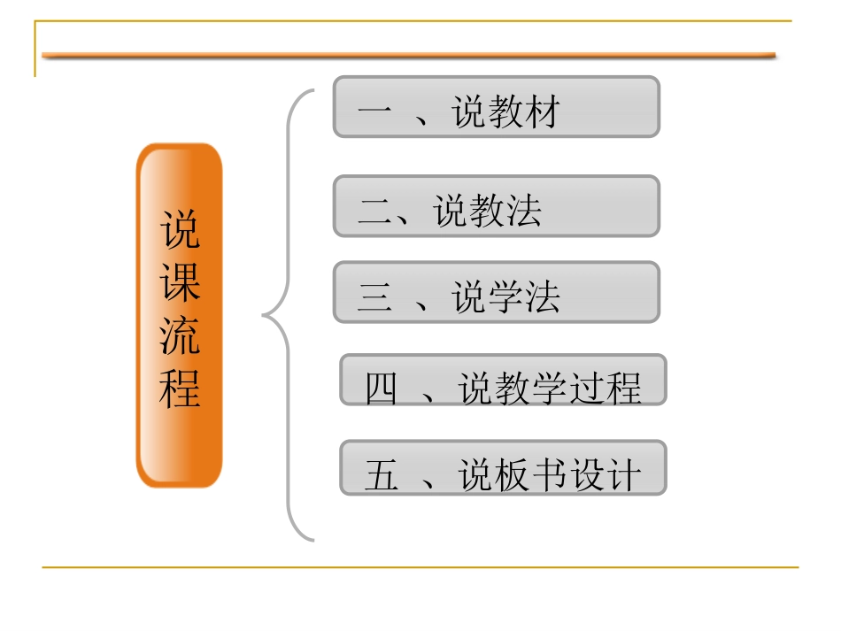 晶体三极管的类型说课稿_第2页