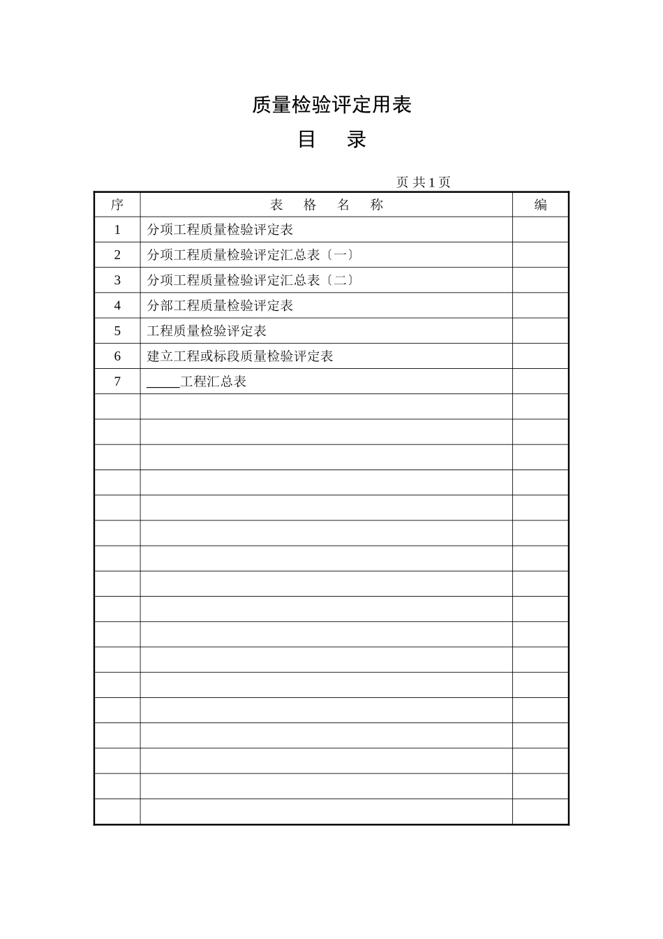 检验评定用表目录_第1页
