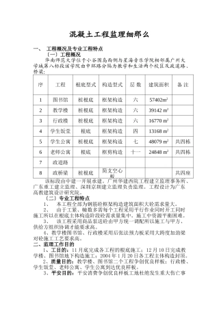 华南师范大学混凝土工程监理细则