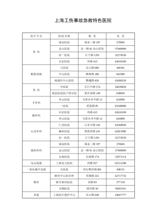 上海市工伤事故急救特色医院清单