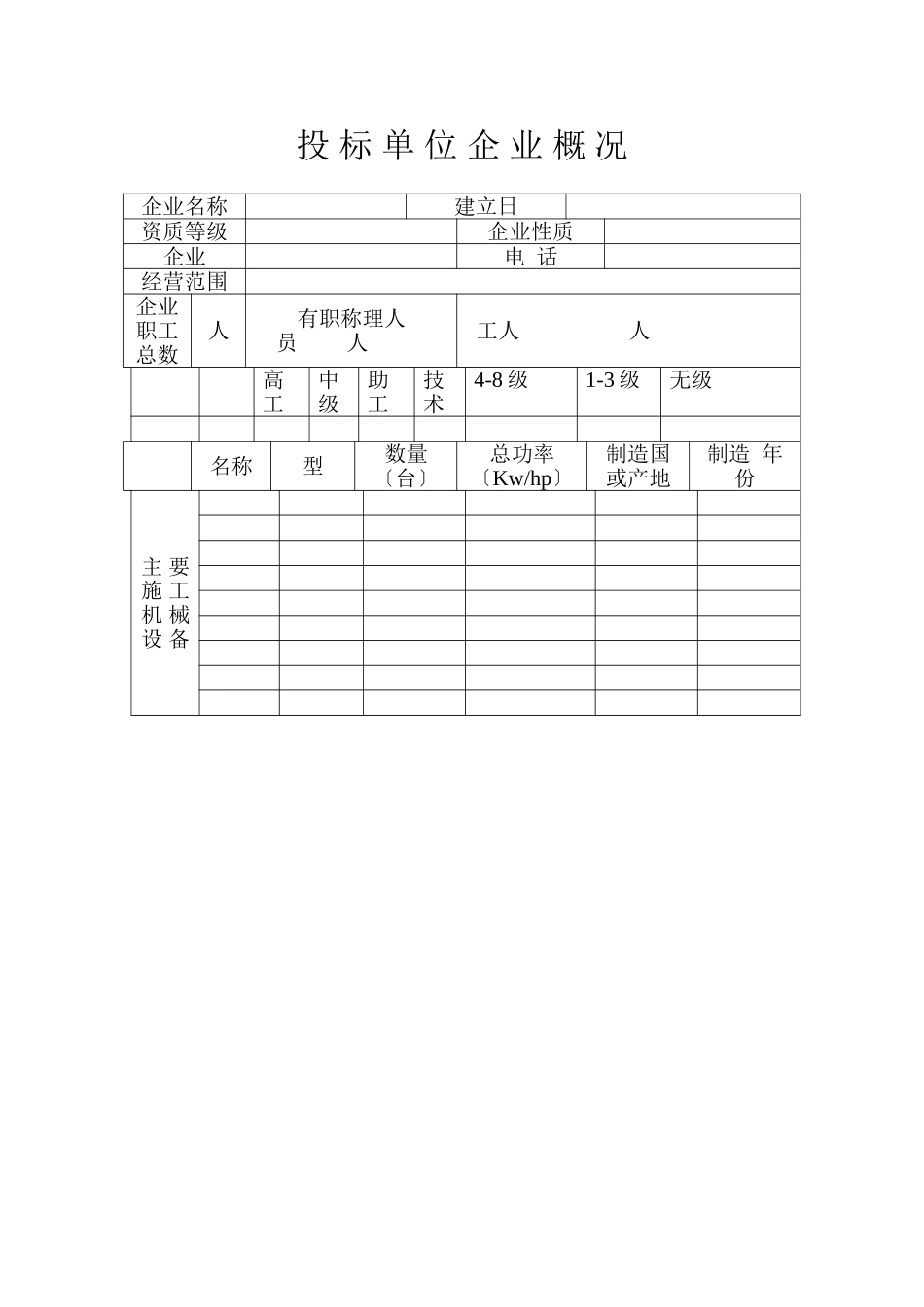 投 标 单 位 企 业 概 况_第1页