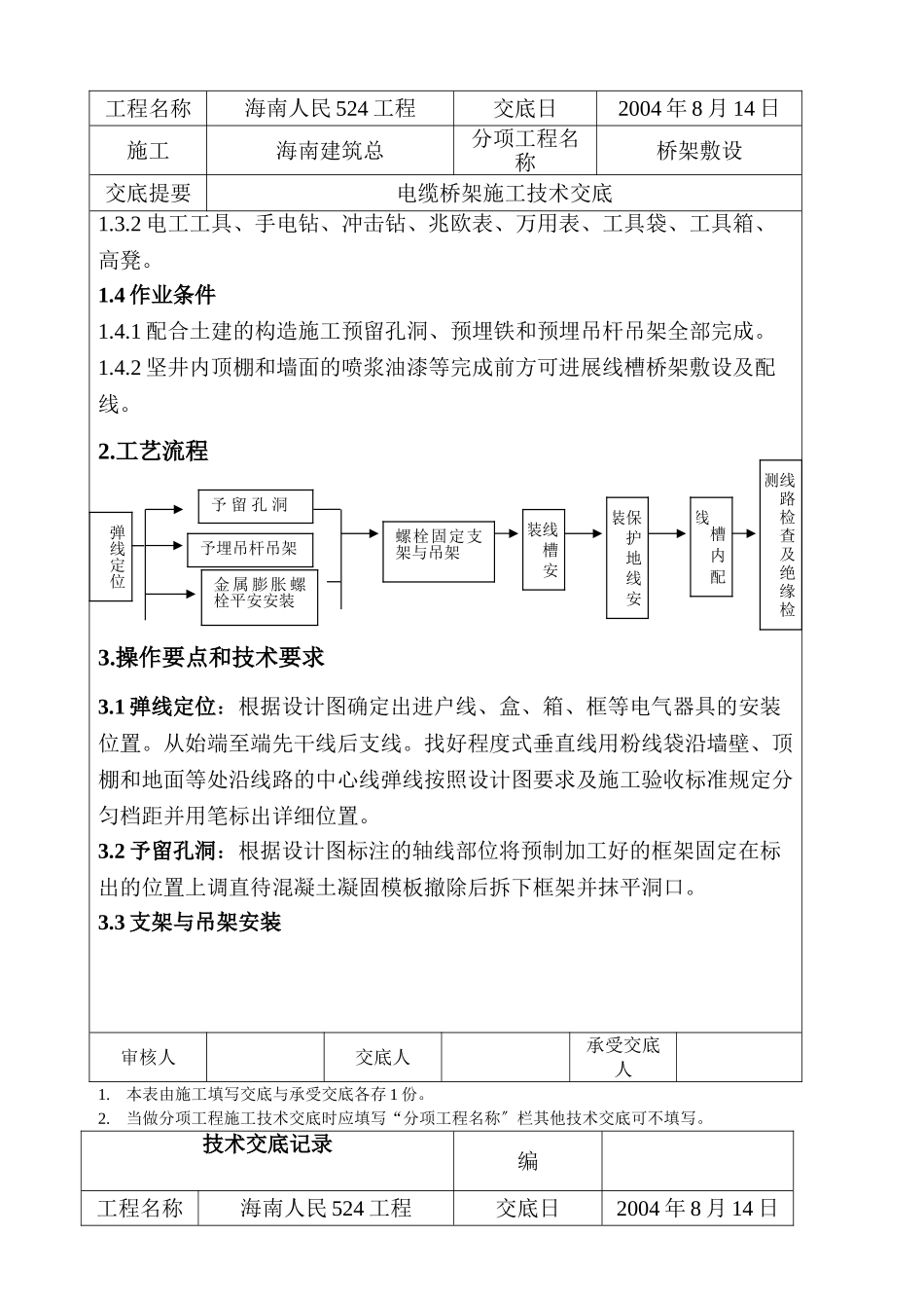 桥架敷设电缆桥架施工技术交底_第2页