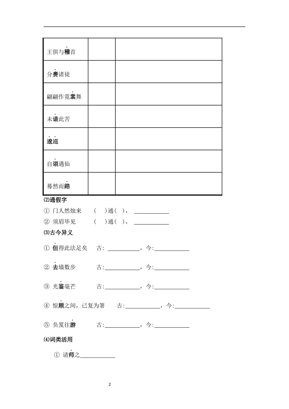 《劳山道士》教学设计_第2页
