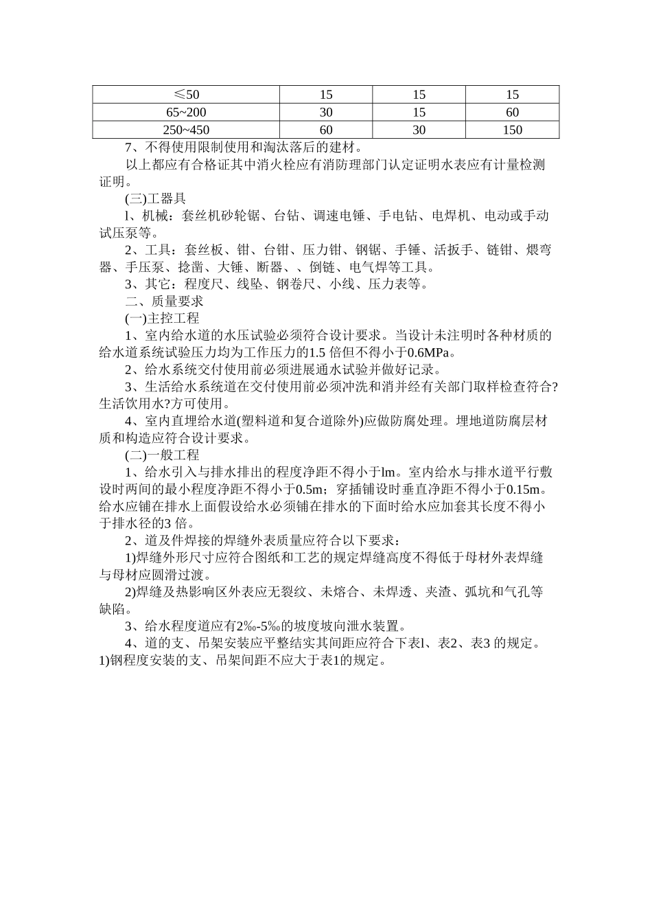 建筑给排水分部工程质量技术交底_第3页