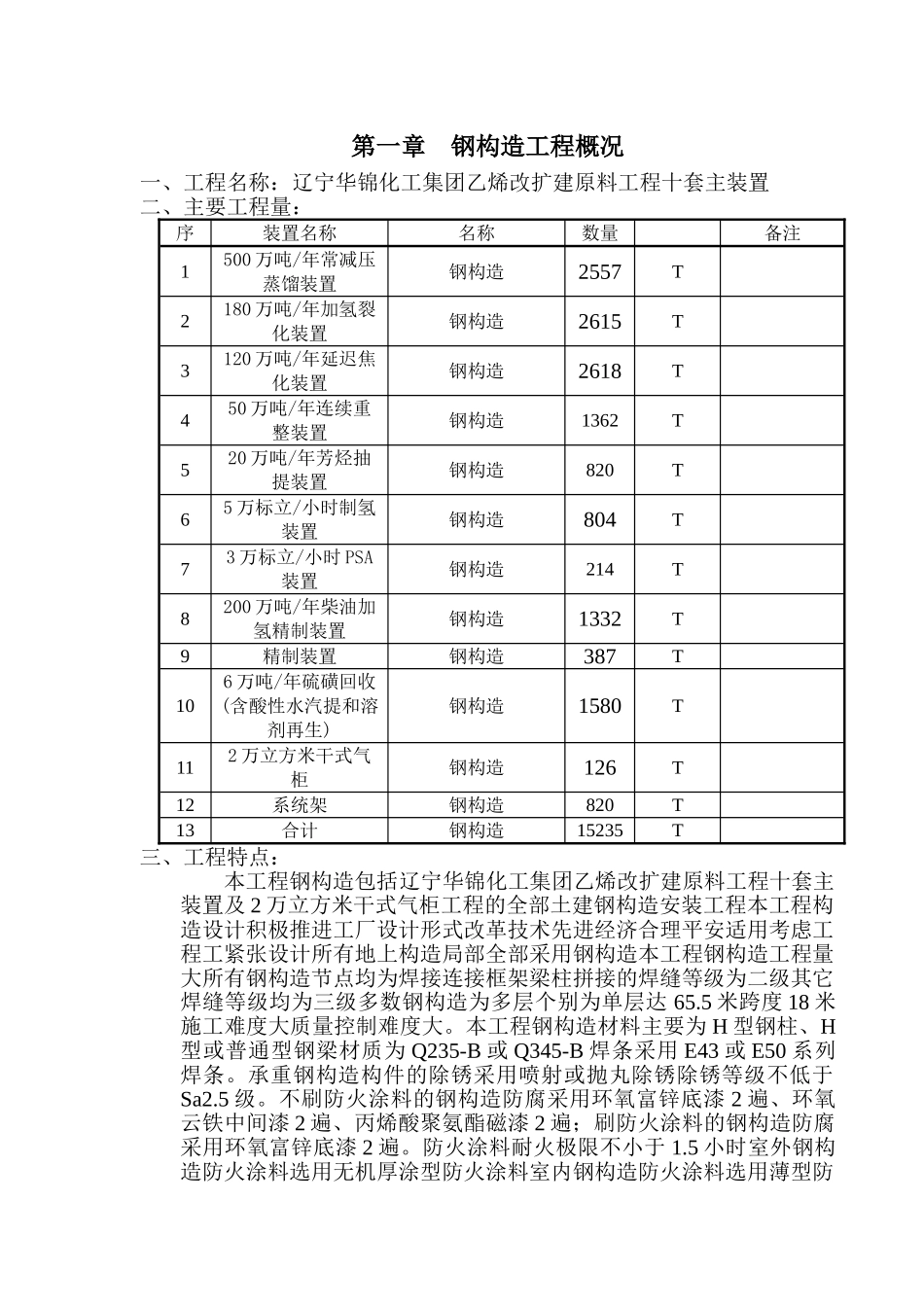 土建专业钢结构工程监理实施细则_第2页