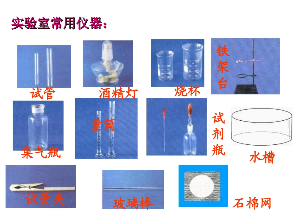 上册化学走进化学实验室PPT_第3页