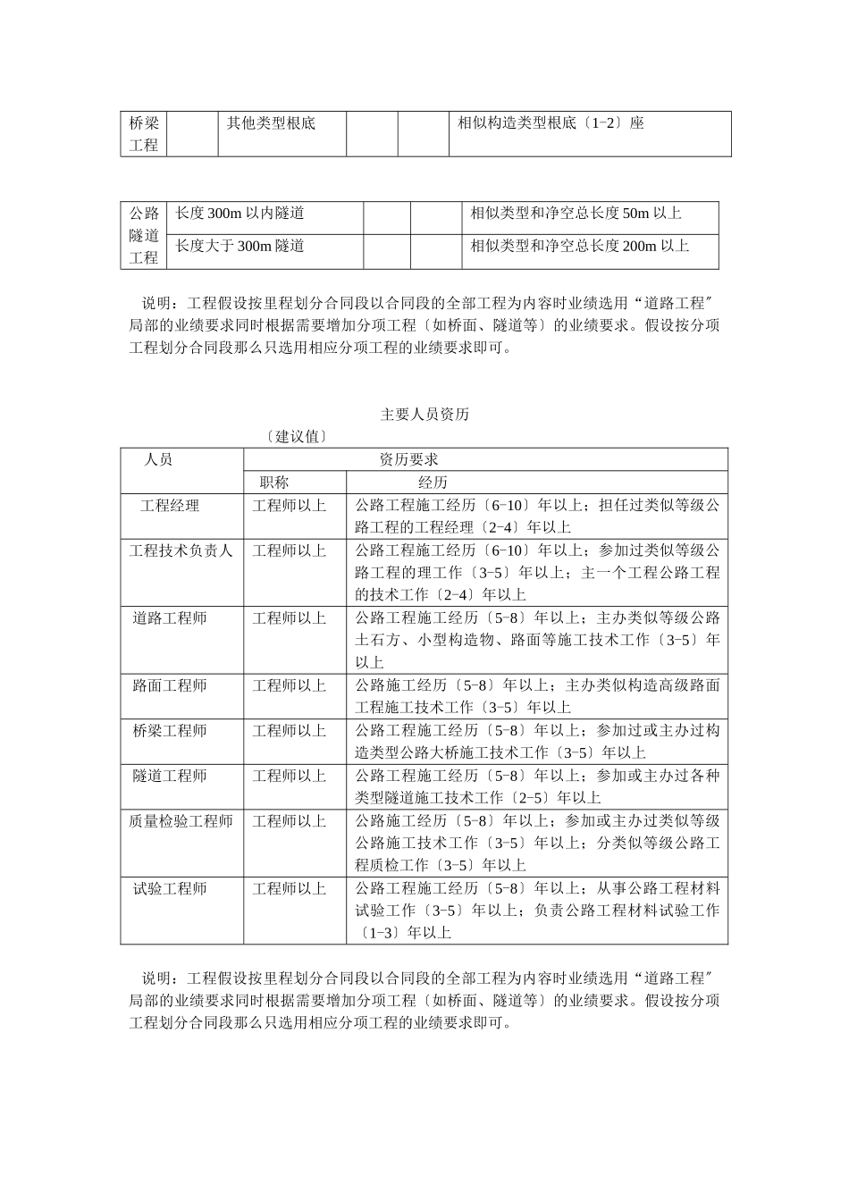 第二节资格预审的评审_第2页