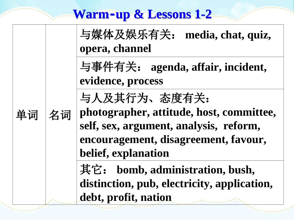 北师大高一必修模块4Unit11_第2页