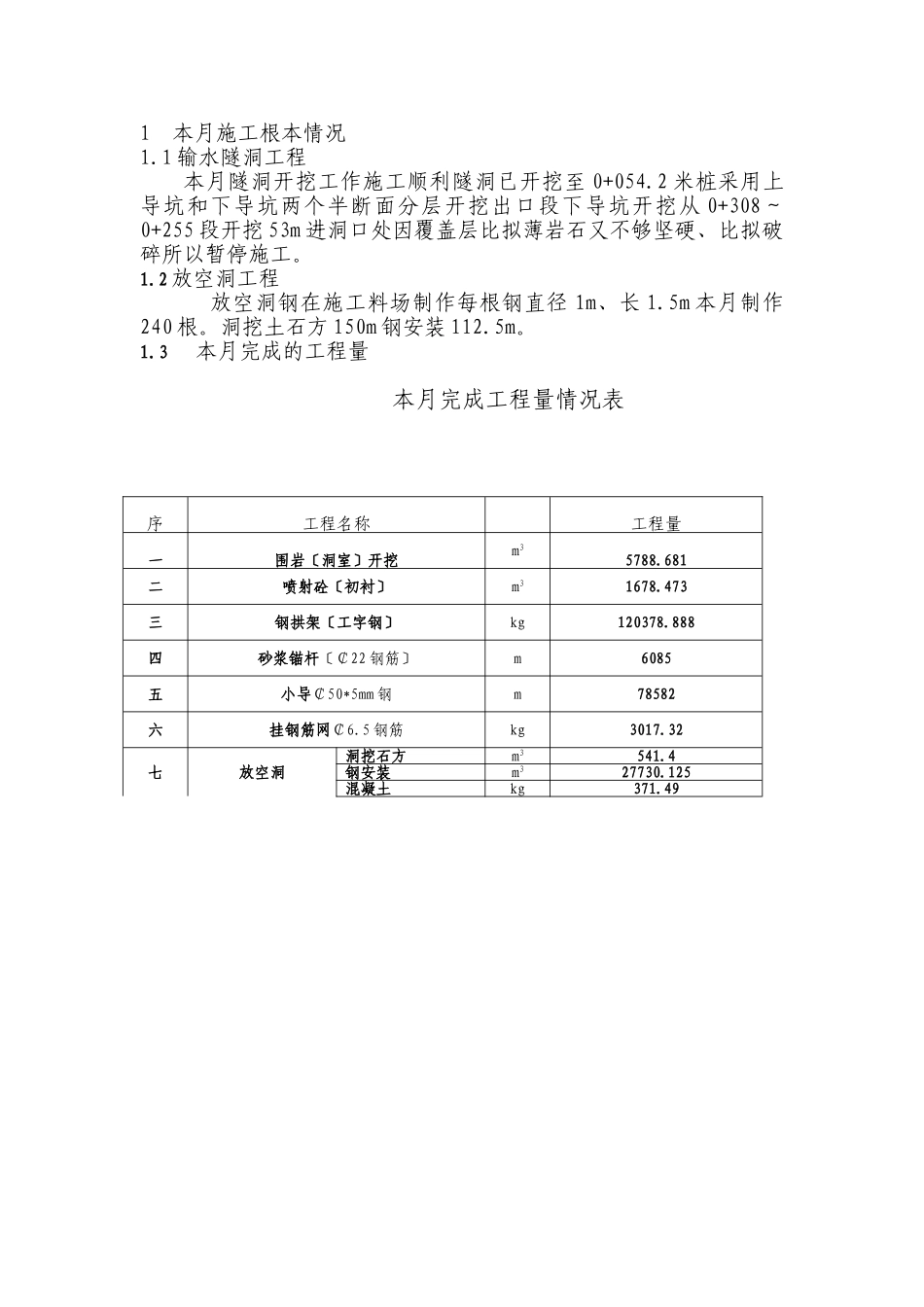 某冶炼厂铁路专用线改河道引水隧道工程监理月报_第3页