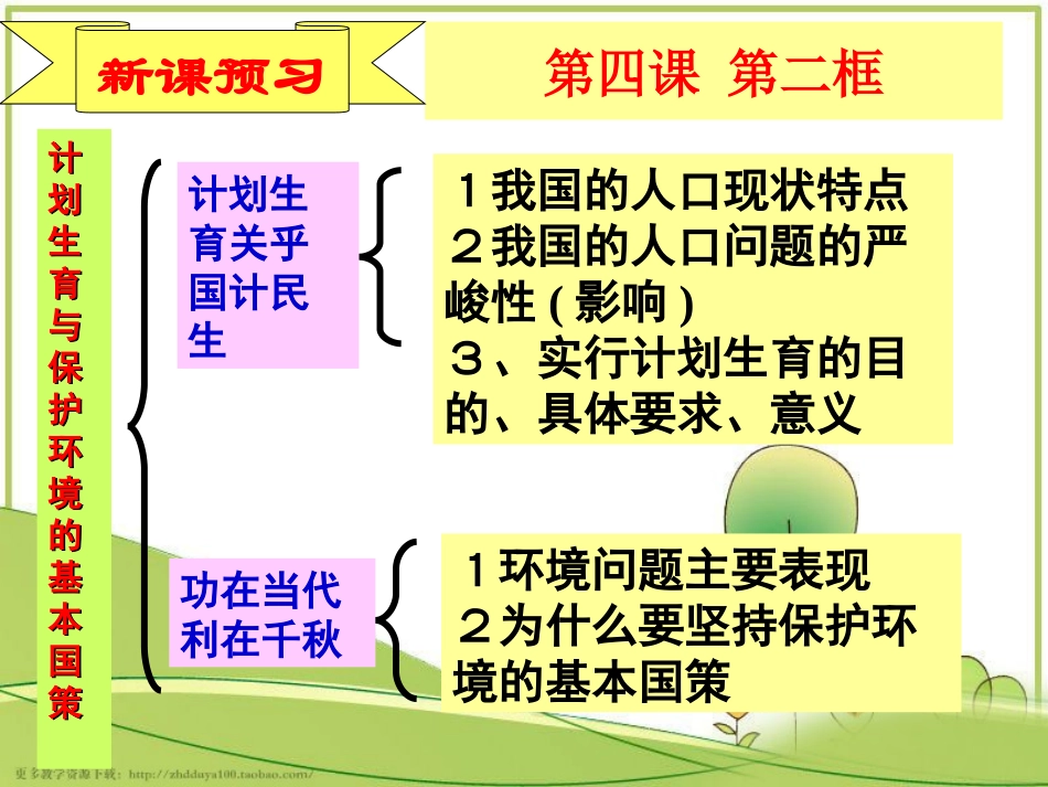 计划生育与保护环境的基本国策参考课件_第3页