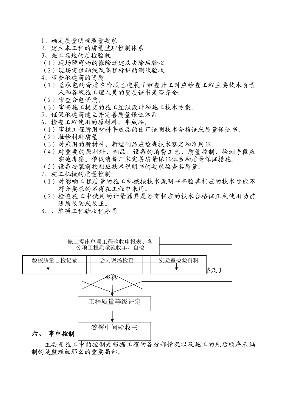 某工程质量监理实施细则_第3页