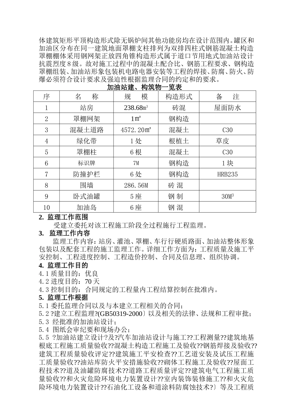 中庆加油站改建工程监理规划_第3页