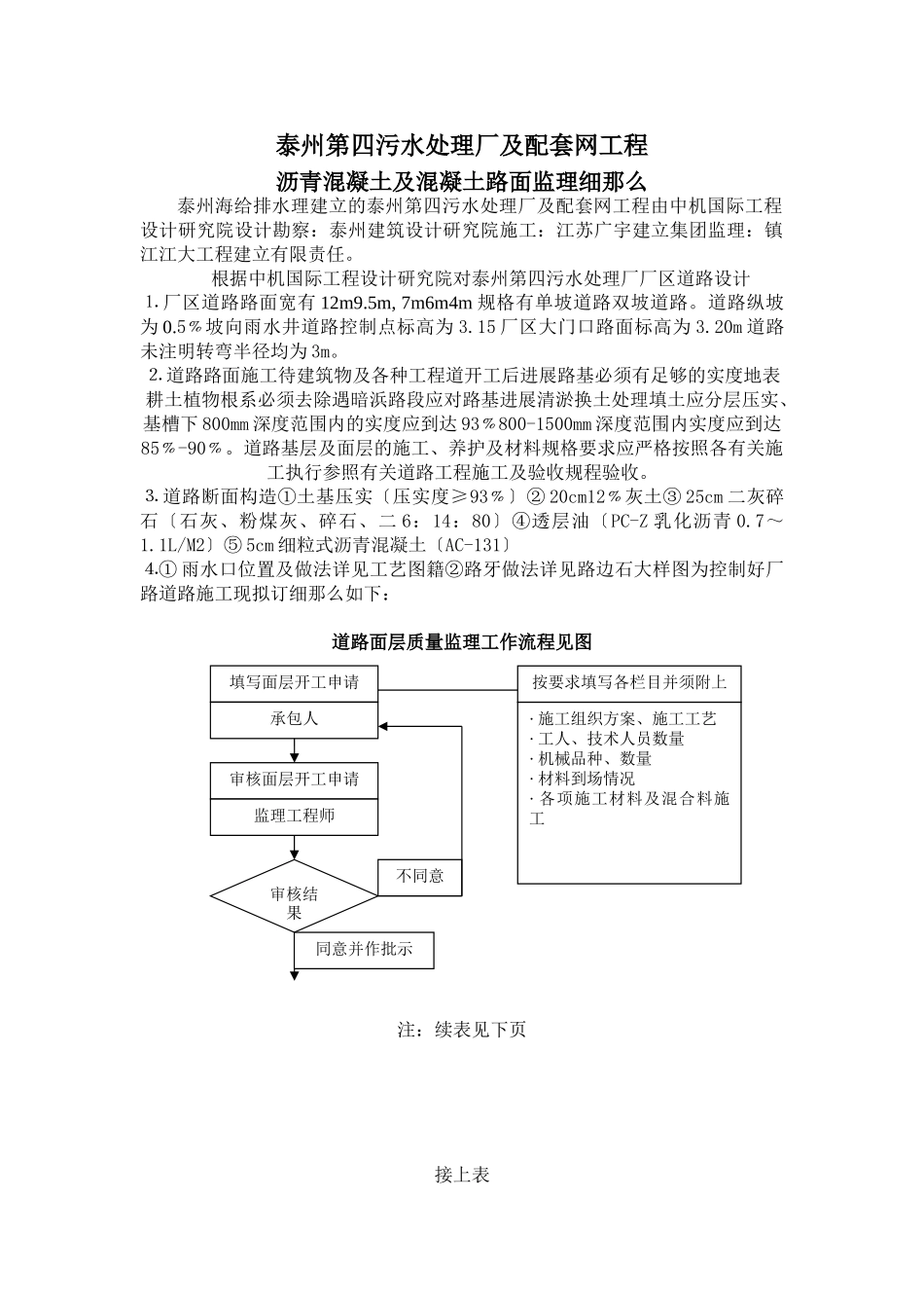 沥青混凝土及混凝土路面监理细则_第1页