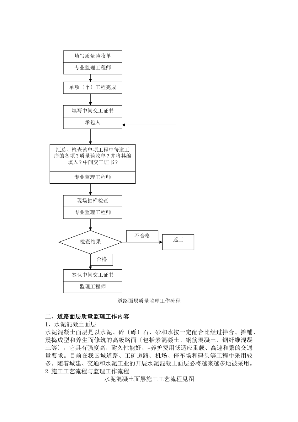 沥青混凝土及混凝土路面监理细则_第3页