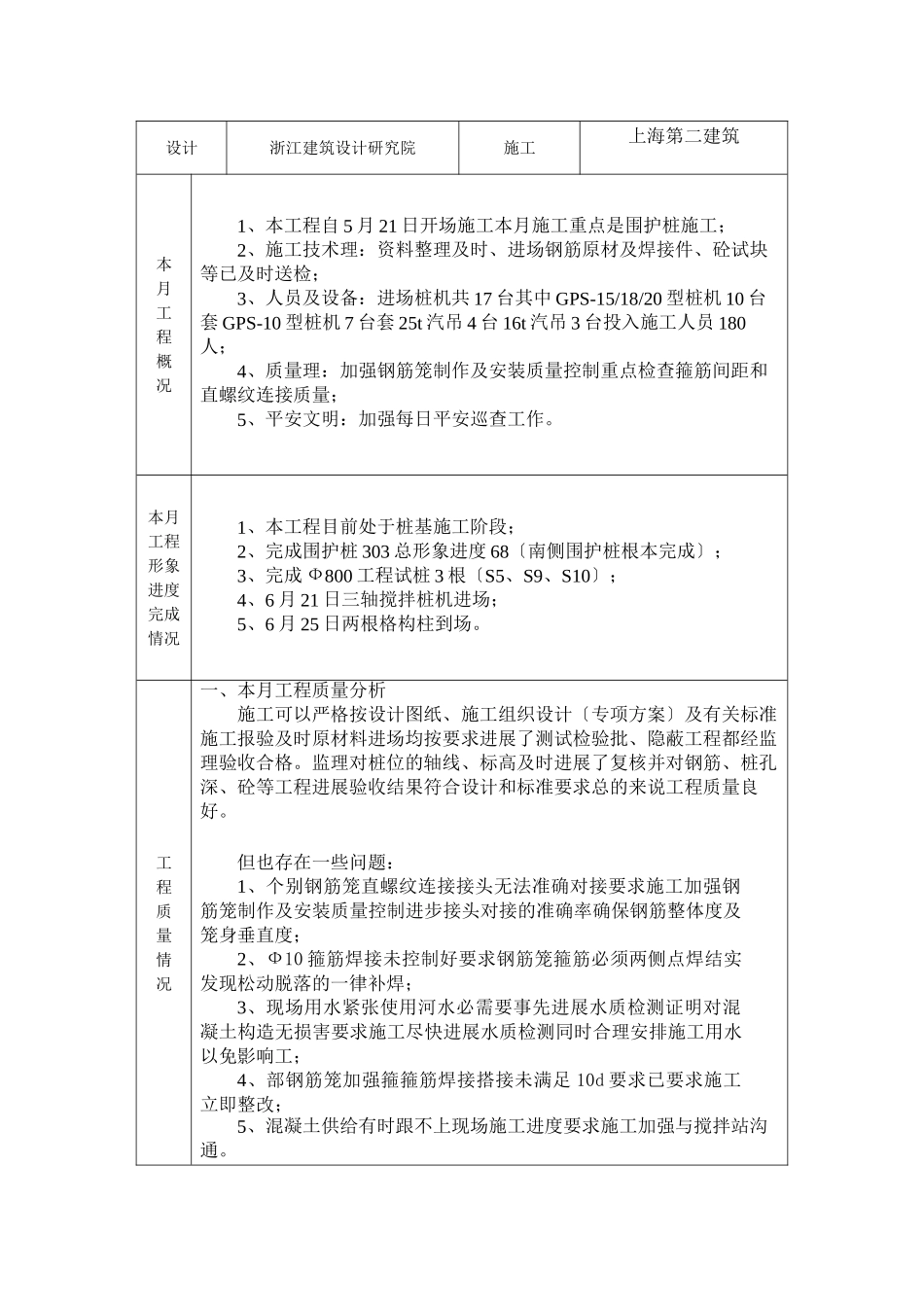 慈溪工业品批发市场二期工程监理月报_第3页