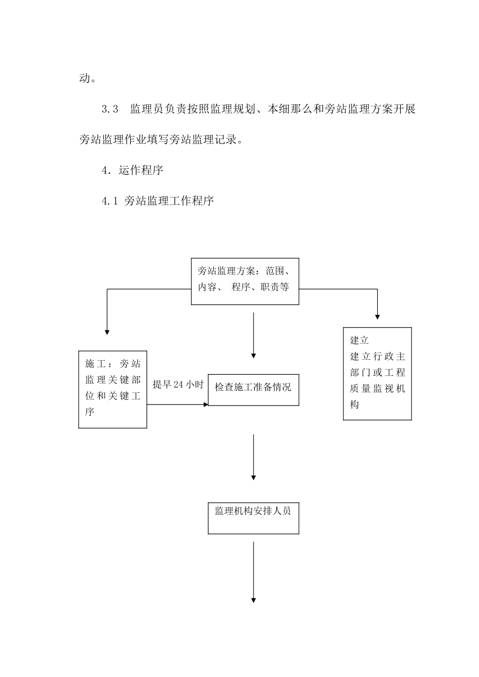 房屋建筑工程施工旁站监理细则_第2页