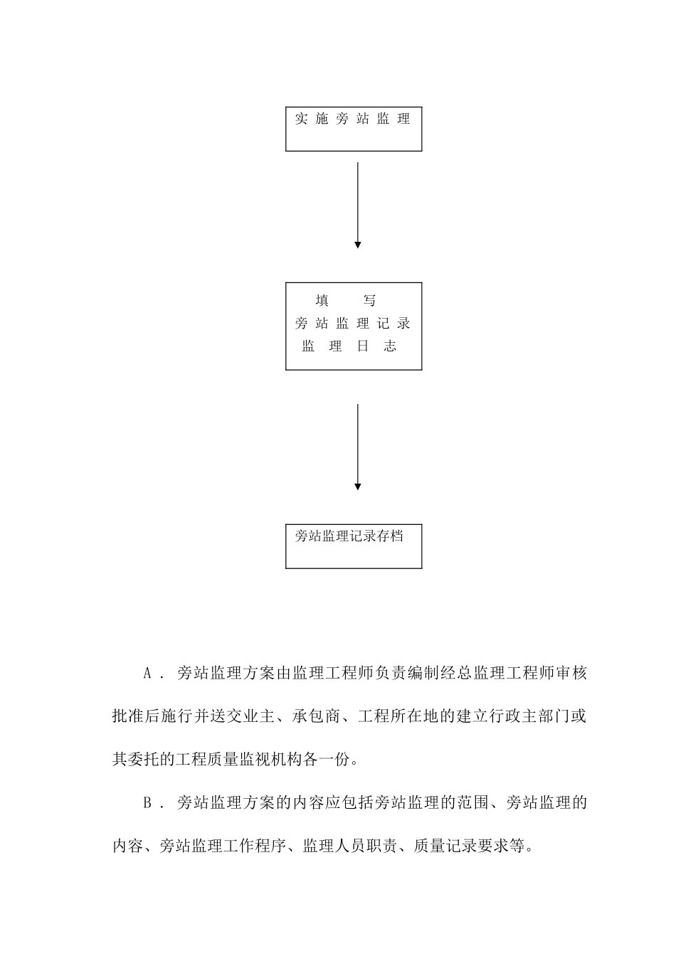 房屋建筑工程施工旁站监理细则_第3页