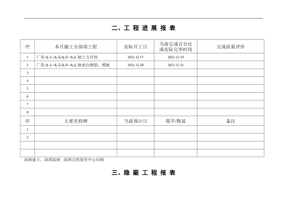 大金洲工业区北区厂房及单身宿舍楼工程建设监理月报_第3页