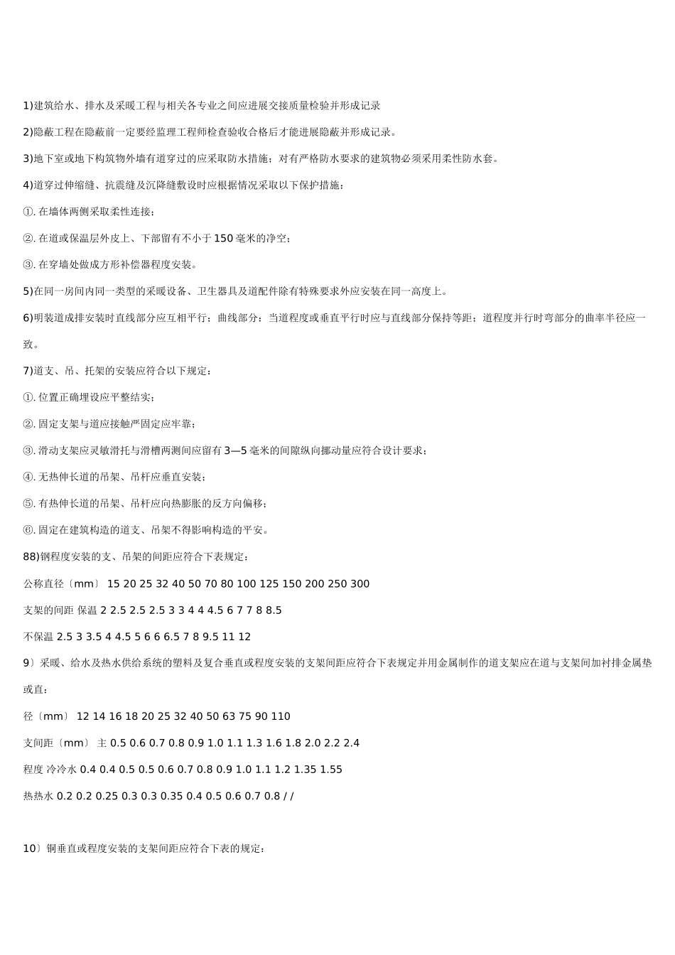 建筑给排水监理实施细则gh_第2页