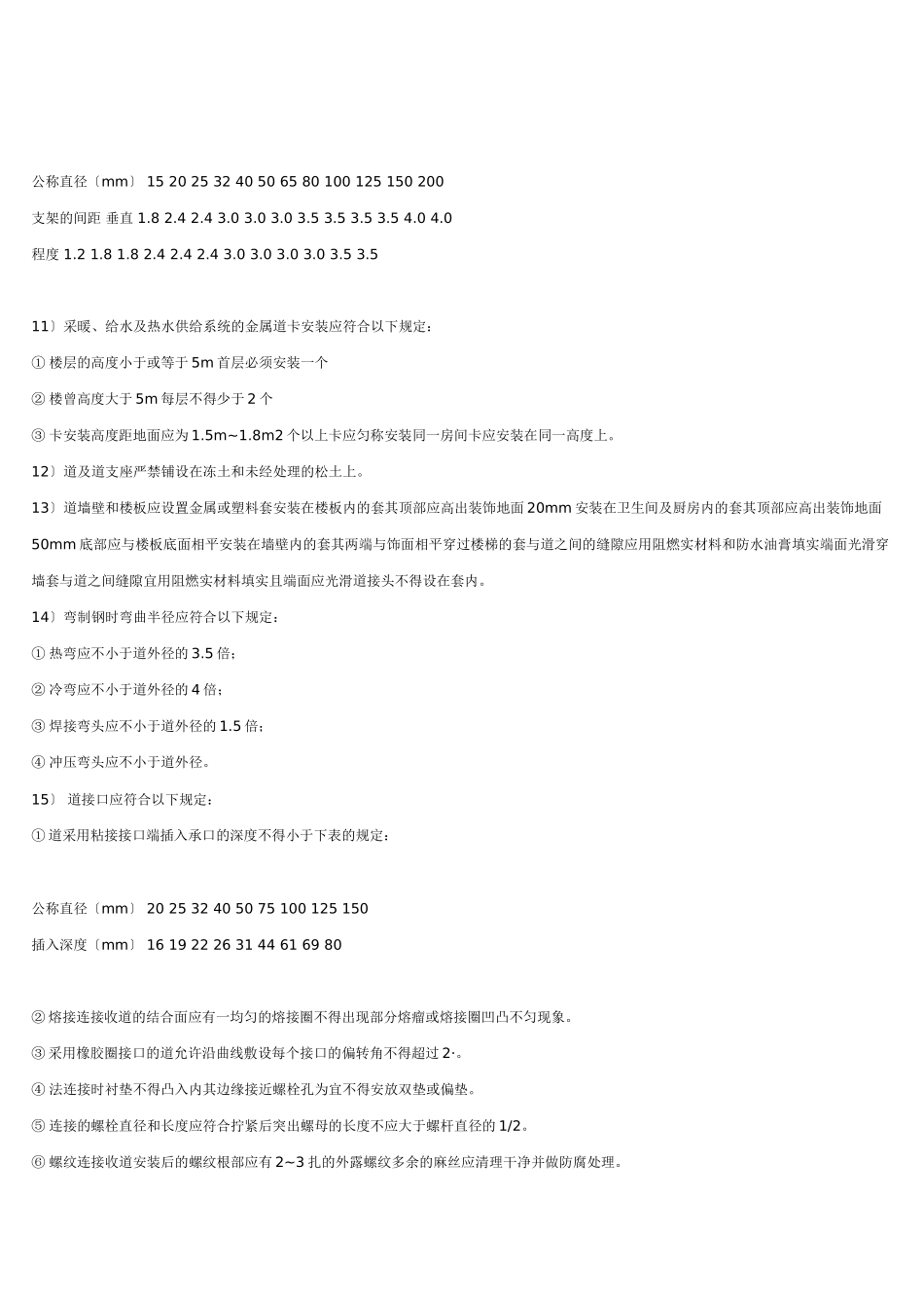 建筑给排水监理实施细则gh_第3页