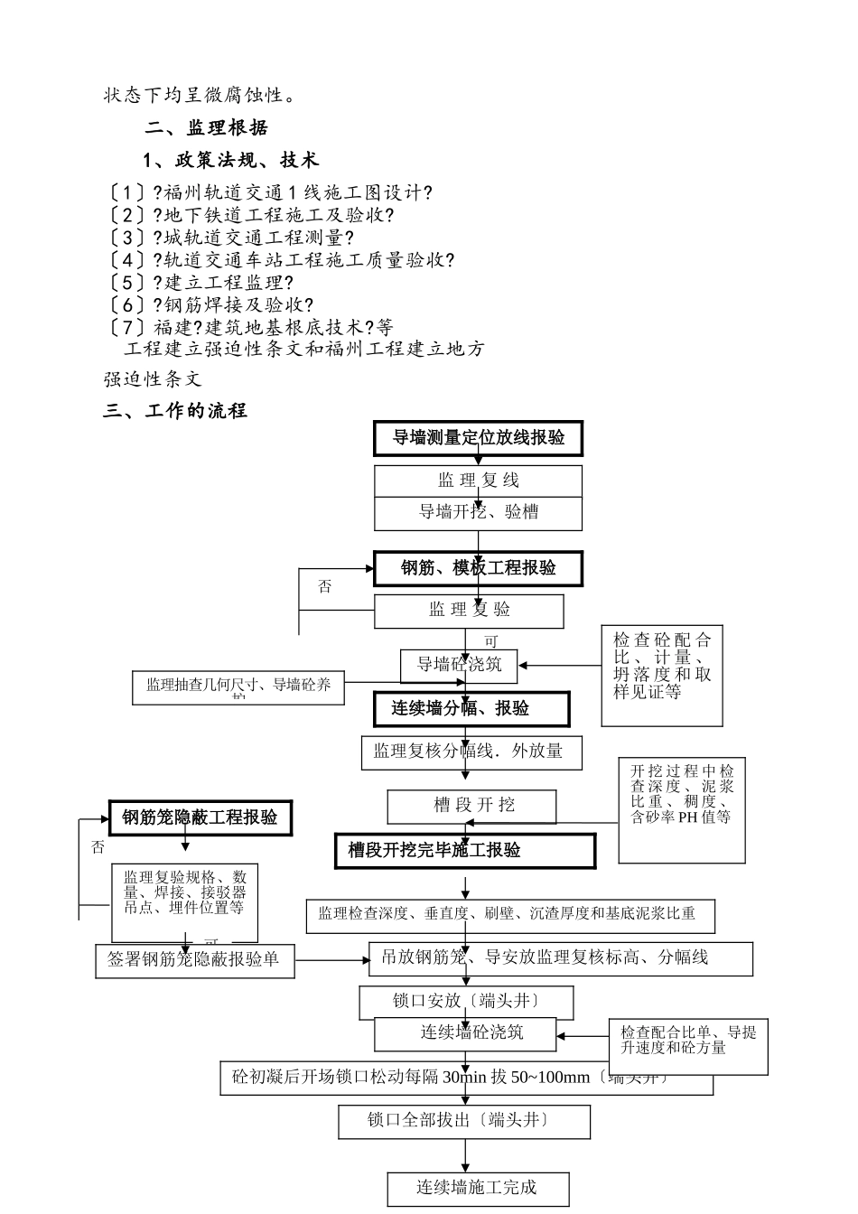地下连续墙监理实施细则vcx_第3页