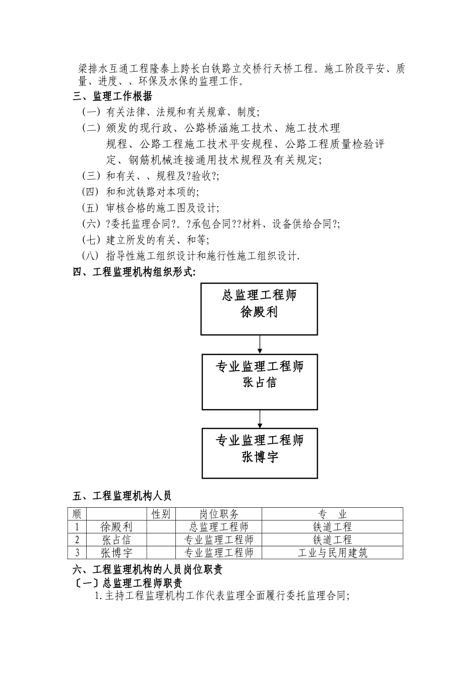 高速公路工程监理规划_第2页