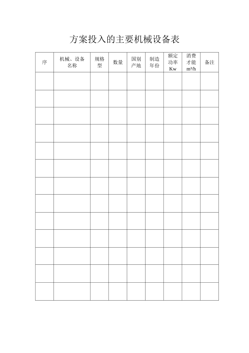 计划投入的主要机械设备表_第1页