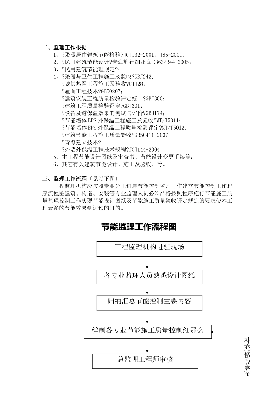 建筑节能监理实施细则1_第2页