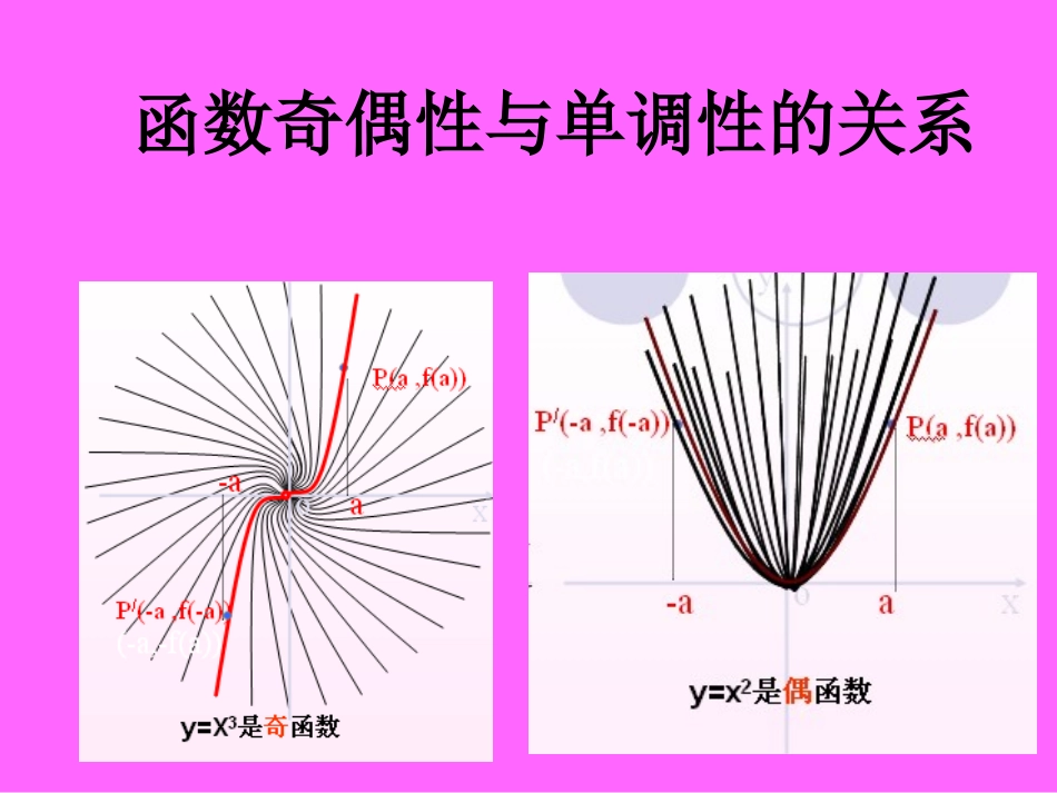 娃娃函数奇偶性与单调性的关系_第1页