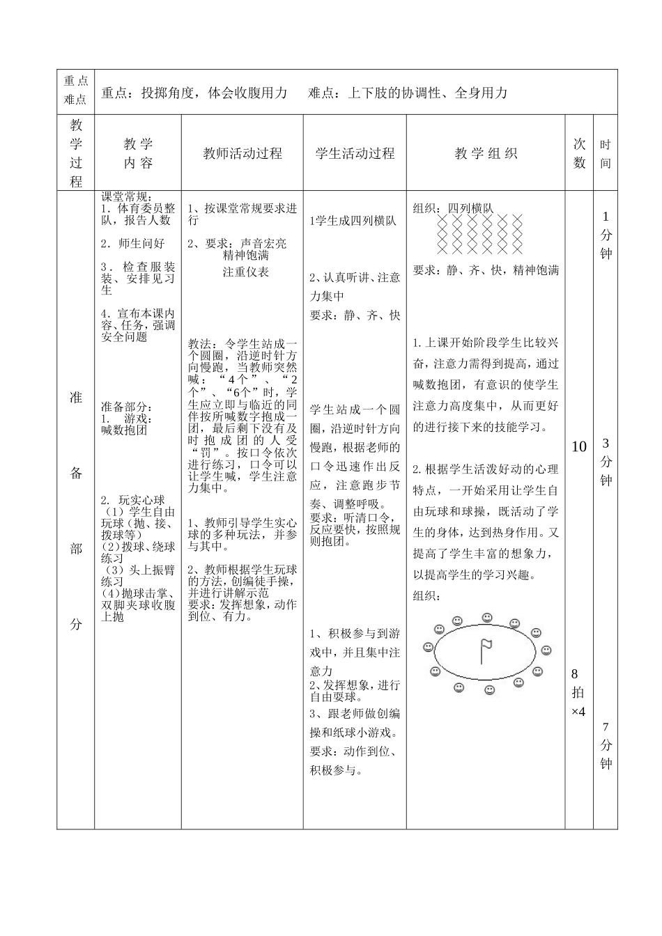 原地双手向前掷实心球教学设计_第2页
