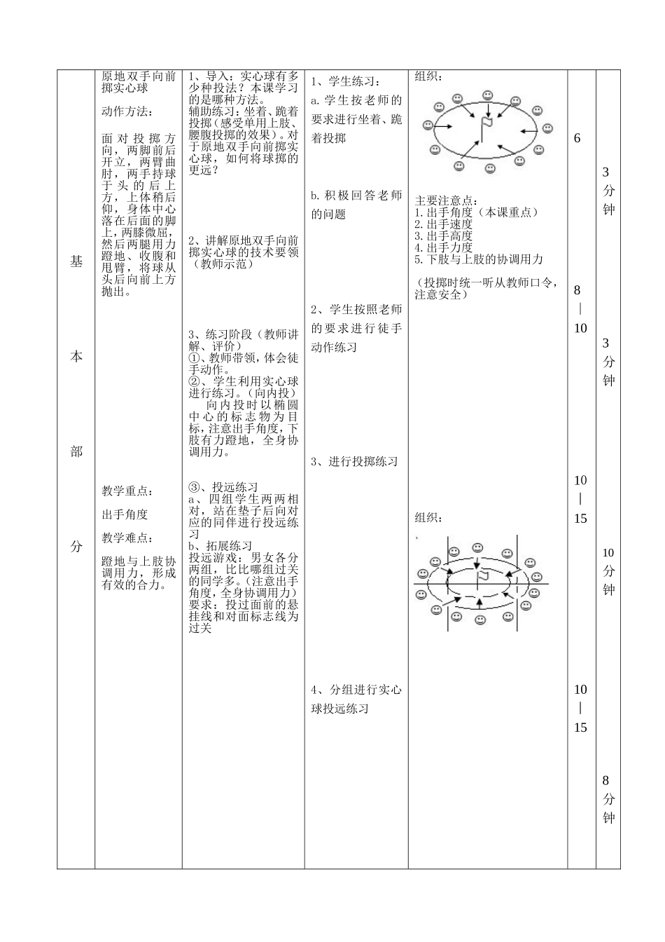 原地双手向前掷实心球教学设计_第3页