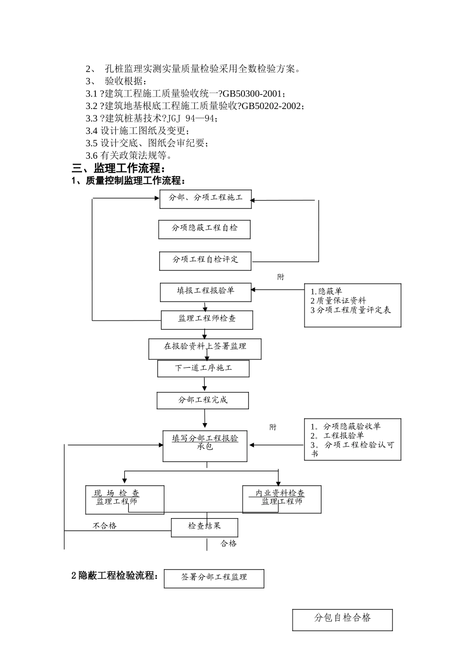人工挖孔桩施工监理交底_第2页