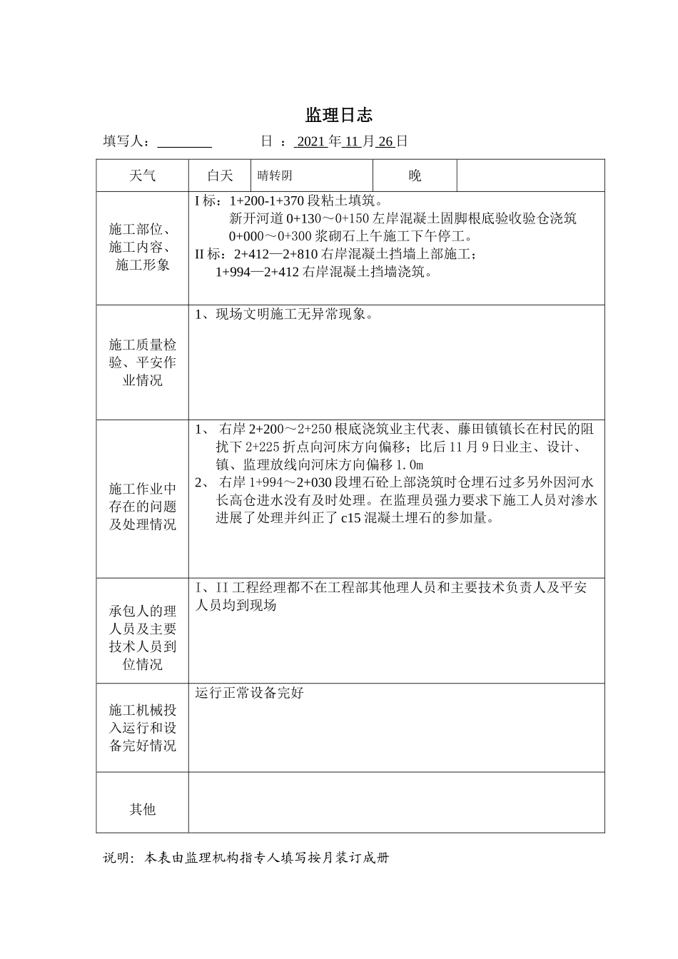 永丰县藤田镇防洪工程监理日志_第2页