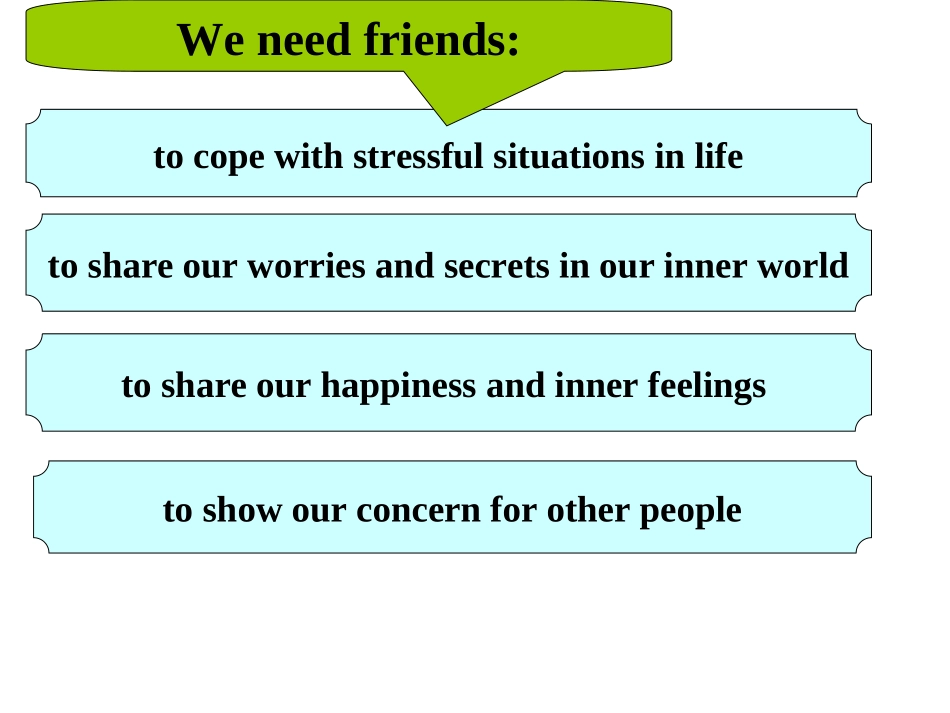 完美课件--book1unit1Friendship_第2页