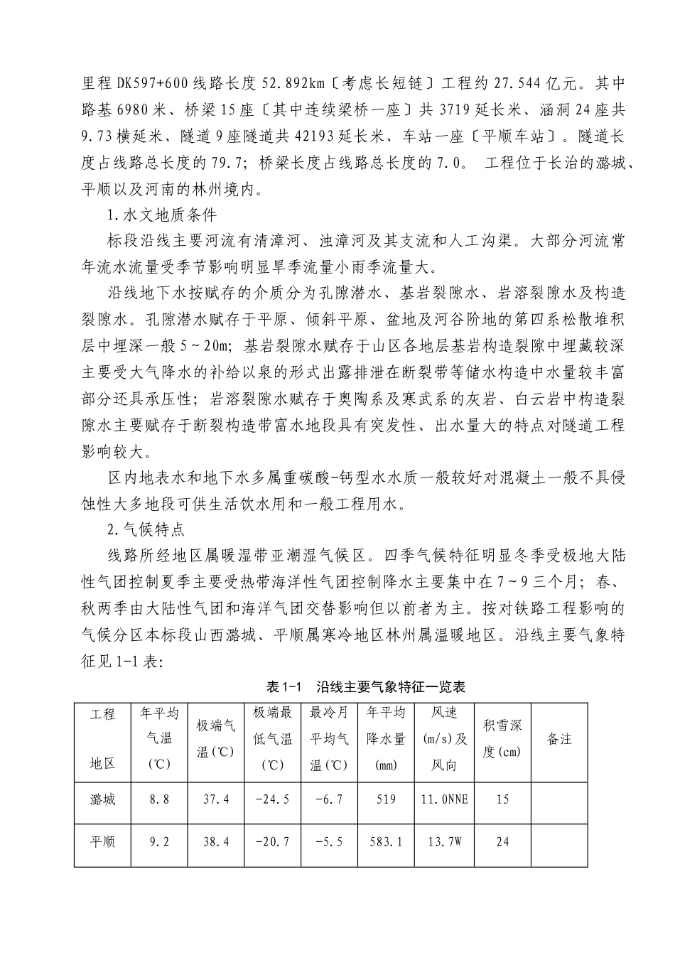 山西中南部铁路通道ZNJL-9标桥梁工程监理实施细则_第3页