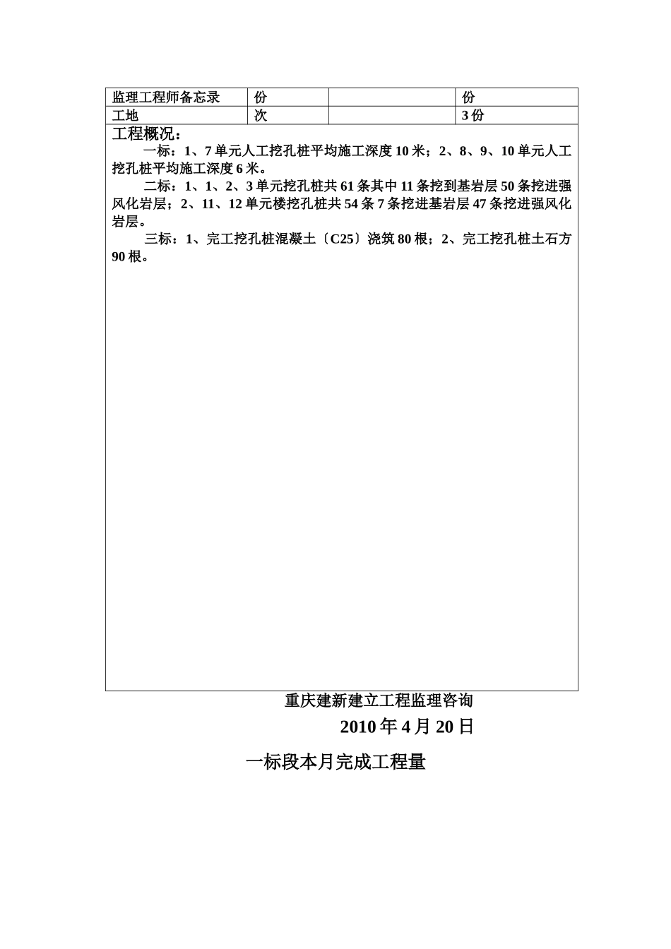 重庆秀山渝秀大道拆迁安置小区D区工程监理月报_第2页