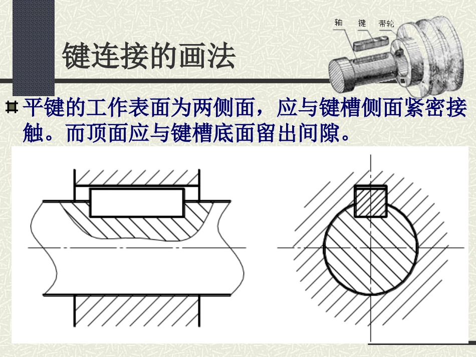 机械制图-键销齿轮轴承_第3页