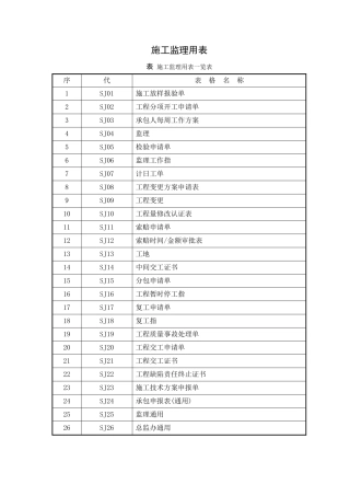 路桥内业表格样本