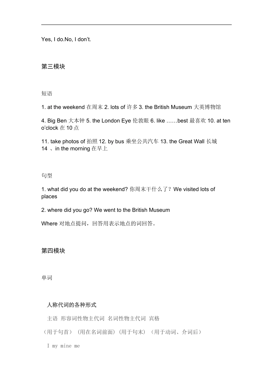 小学英语五年级上册复习提纲_第3页