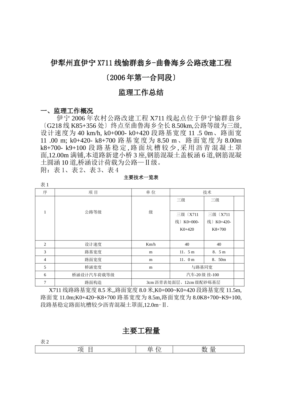 公路改建工程监理总结报告_第2页