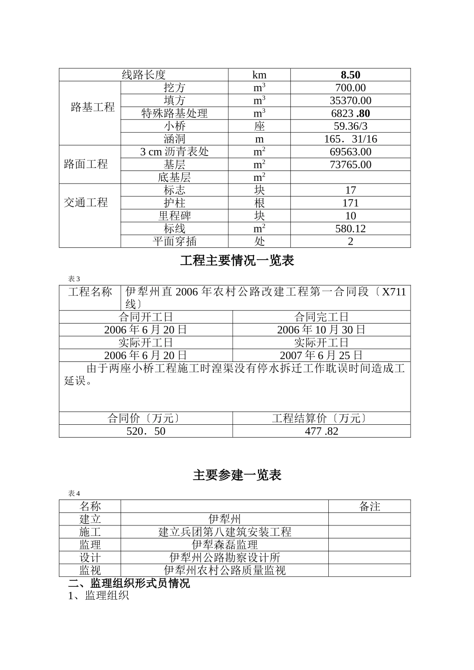 公路改建工程监理总结报告_第3页