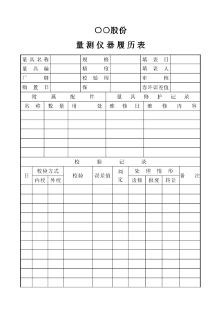 量测仪器履历表