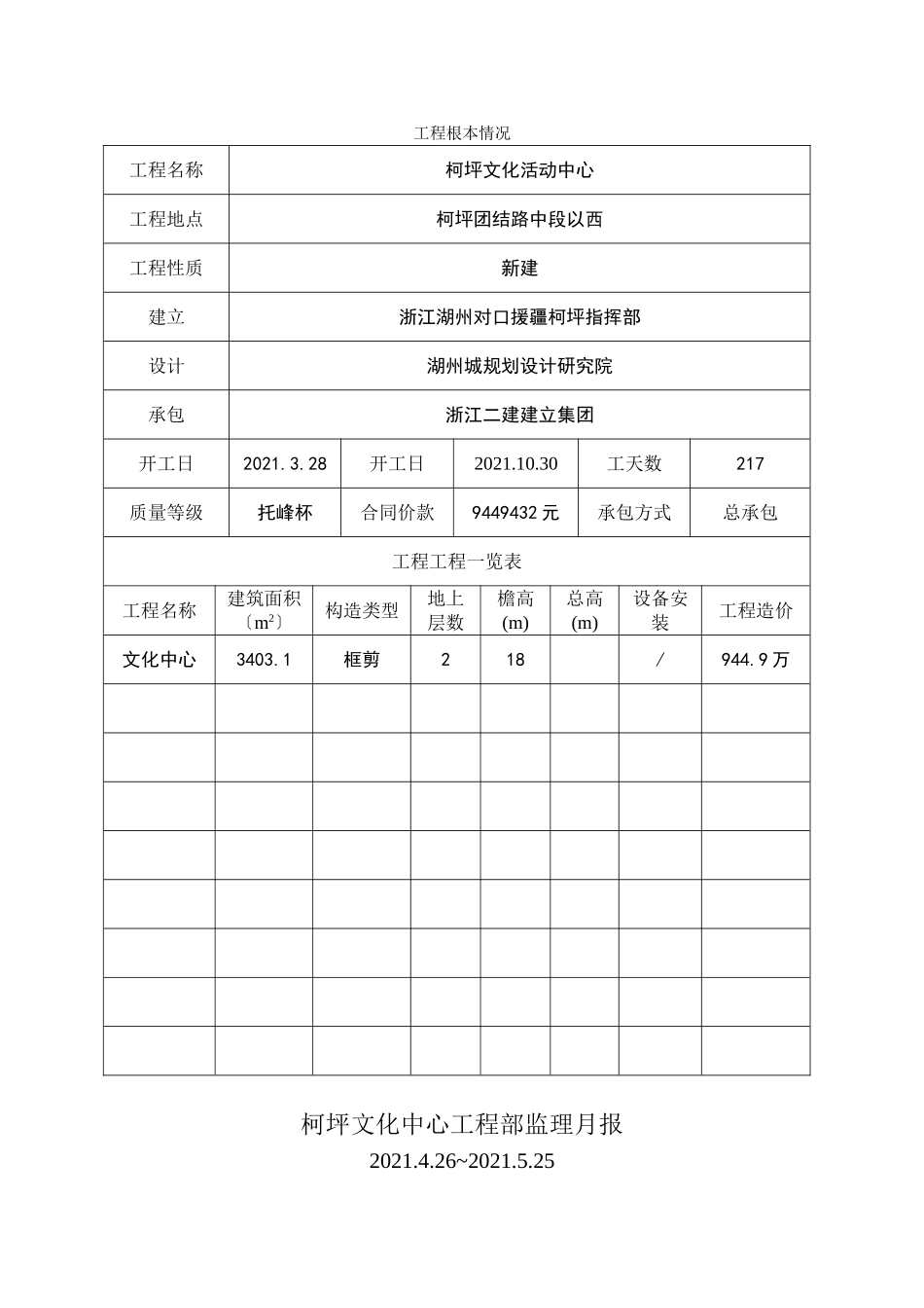 新疆柯坪县群众文化中心工程建设监理月报_第2页