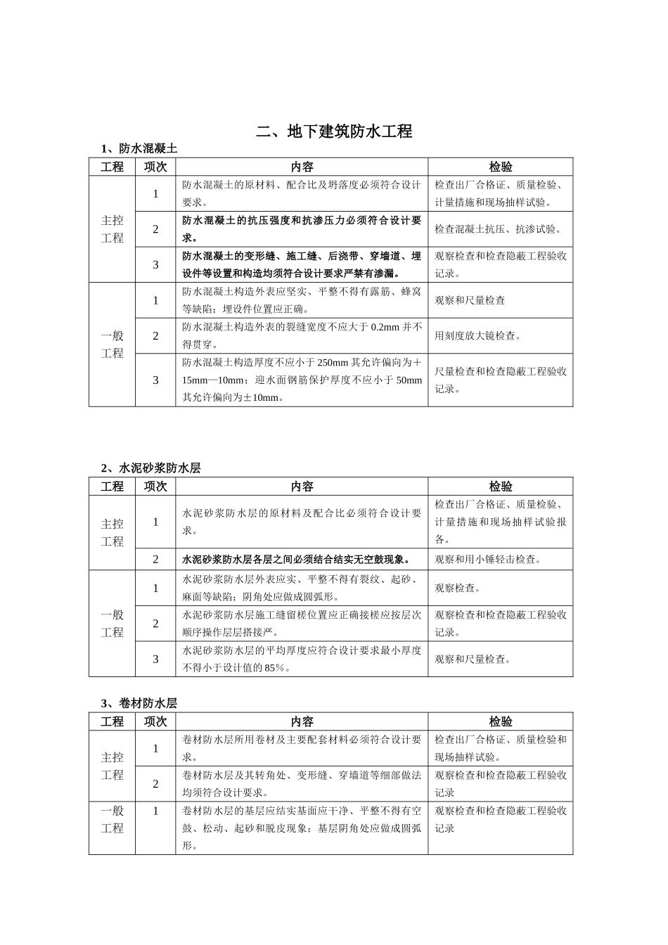 地下防水工程监理实施细则_第3页