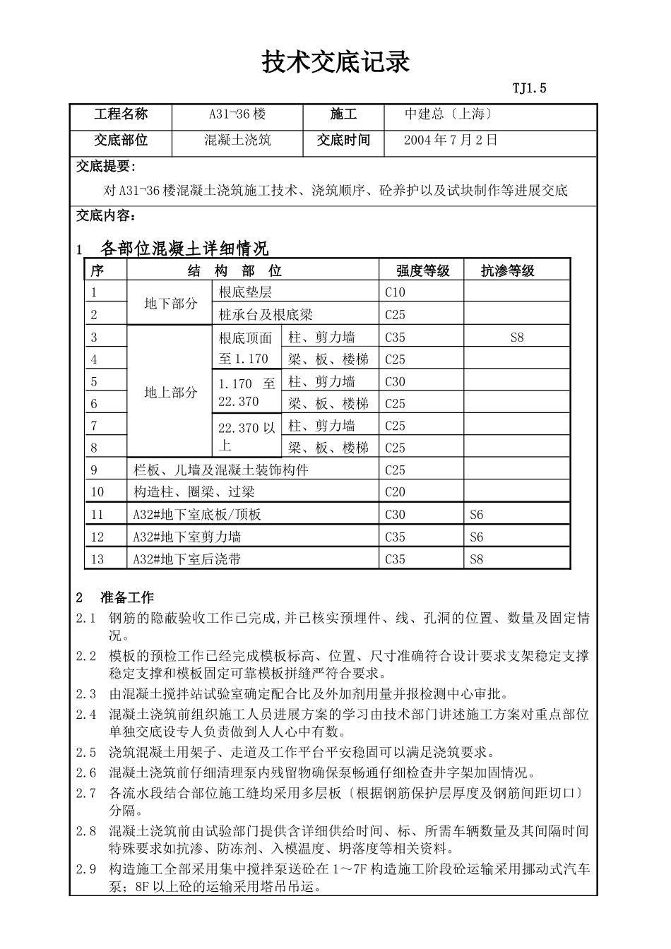 混凝土浇筑技术交底_第1页