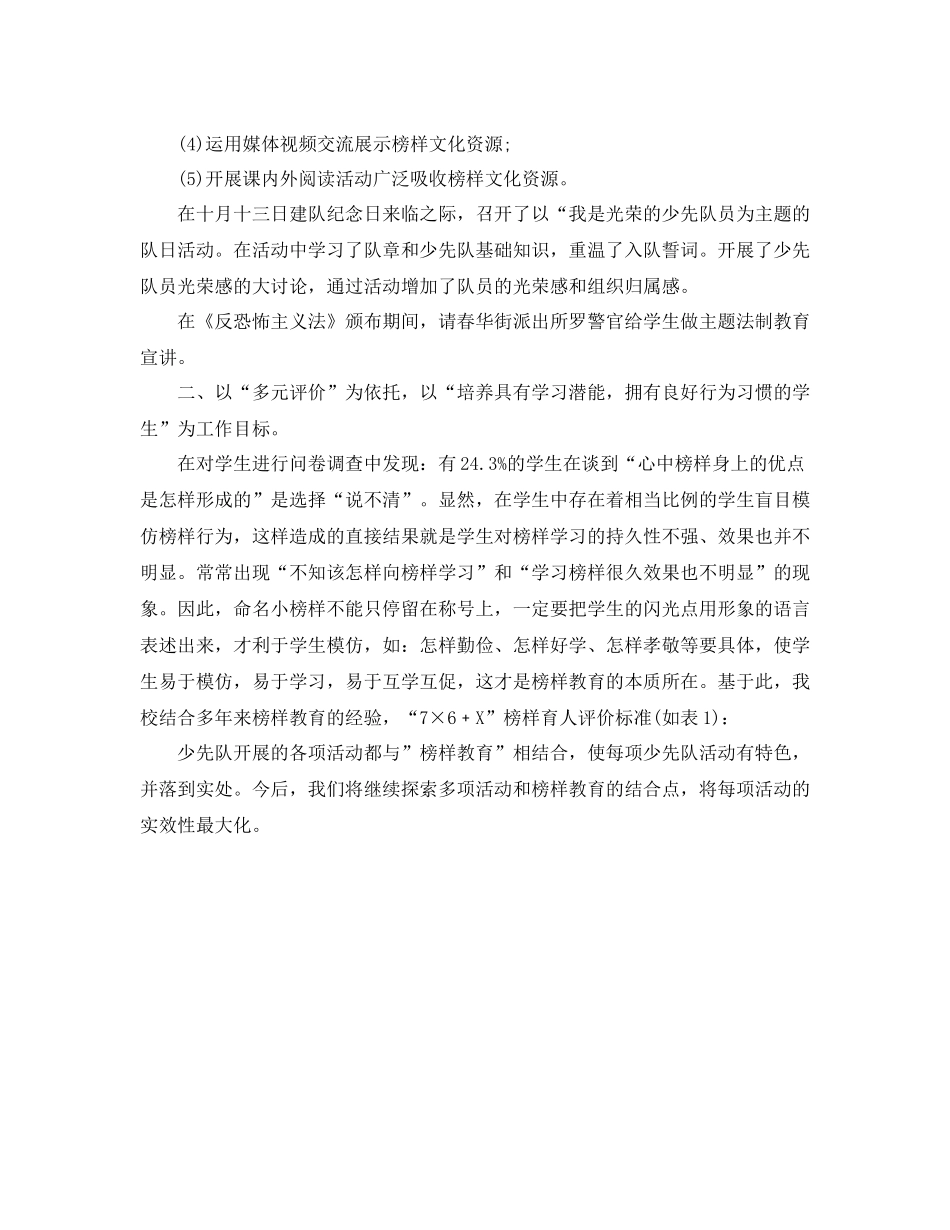2020年小学少先队工作总结_第2页