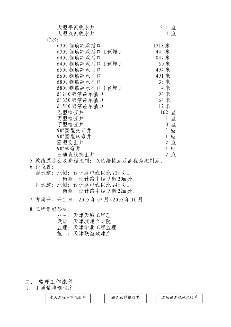道路排水工程监理细则_第2页